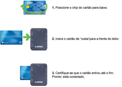 insira o smart card de maneira correta|Como ativar o leitor de smart card .